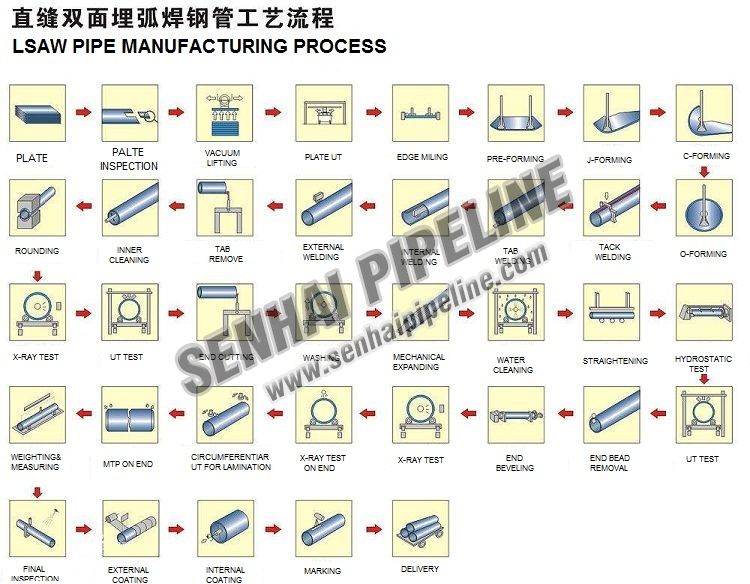 product-750-584
